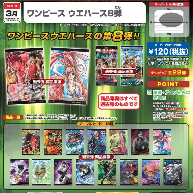 海賊王威化餅8彈 1盒件 仮 ワンピースウエハース8弾 動漫產品 食玩及盒蛋