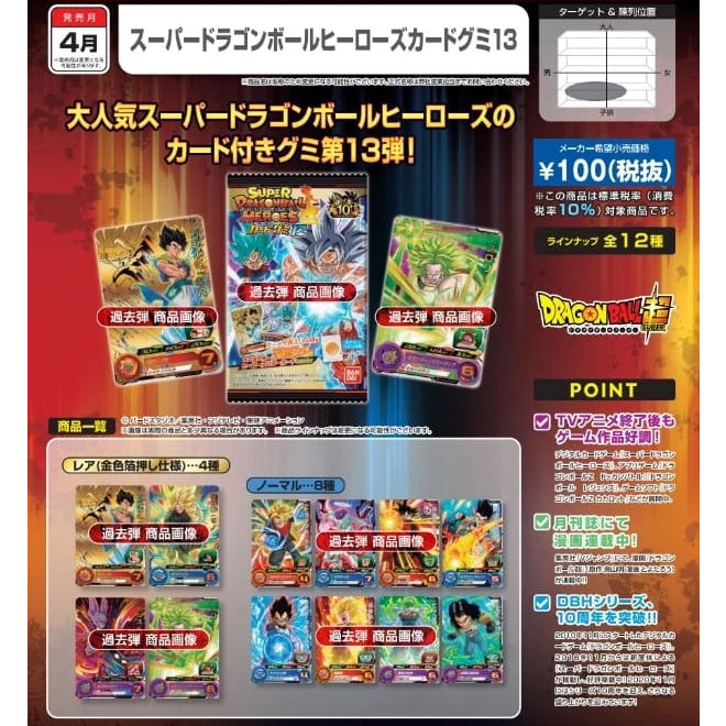 超龍珠英雄 卡 軟糖 13 1盒件 スーパードラゴンボールヒーローズ カードグミ 13 動漫產品 食玩及盒蛋