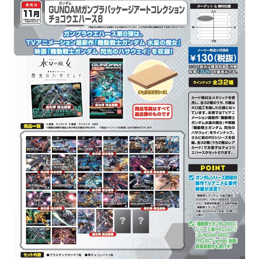 www.lacene.fr - ガンダム ウエハース8弾 価格比較