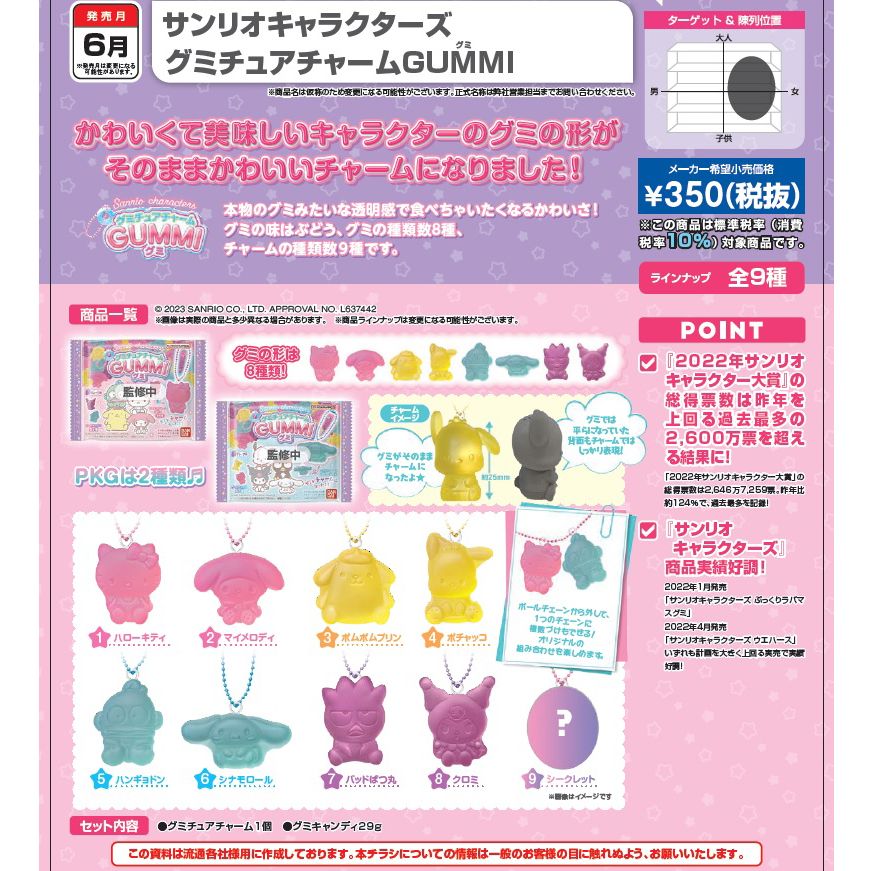 Sanrio Characters Gummi Chua Charm GUMMI (1盒12件) | サンリオ