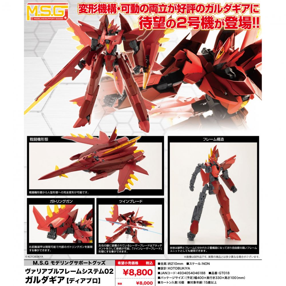 M.S.G Modeling Support Goods Variable Frame System 02 Garudagear