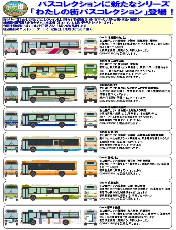 我的街道 巴士 Collection Assort 1盒16件 わたしの街バスコレクション アソート 可動 Figures 組裝模型