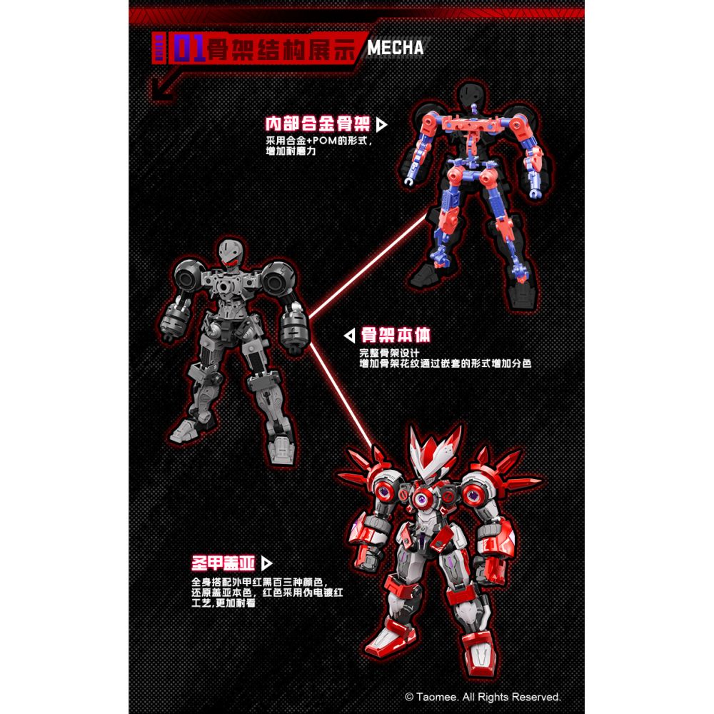 EXOHEAD　機械人間マンマシーン　フルアーマーセット　未開封 Yahoo!オークション - EXOHEAD Man Machine 試作品 保管品 検索