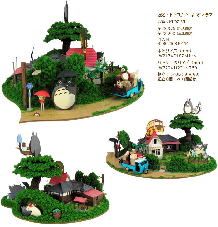 Miniature Art Kit 吉卜力工作室系列 龍貓 龍貓滿滿 Diorama | みに